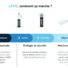 Purificateur d'eau LaVie PURE 1L | Hydropat
